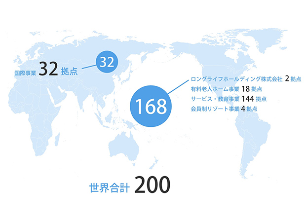 2010年より海外進出